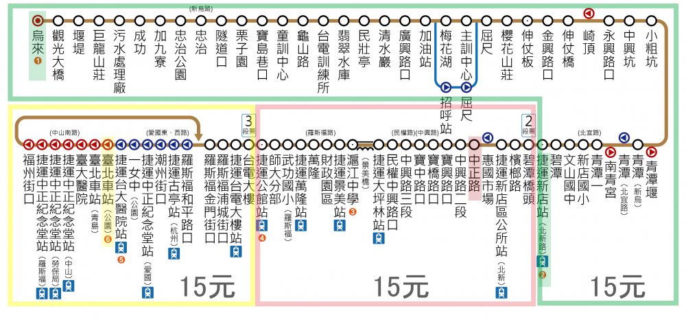 849番バス路線図「烏来 - 台北」<br />(2019.2) 849番バス路線図「烏来 - 台北」<br />(2019.2)